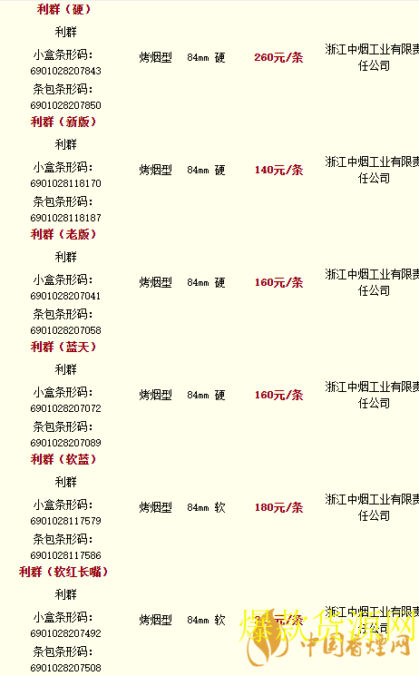 利群香烟种类及价格最新2021