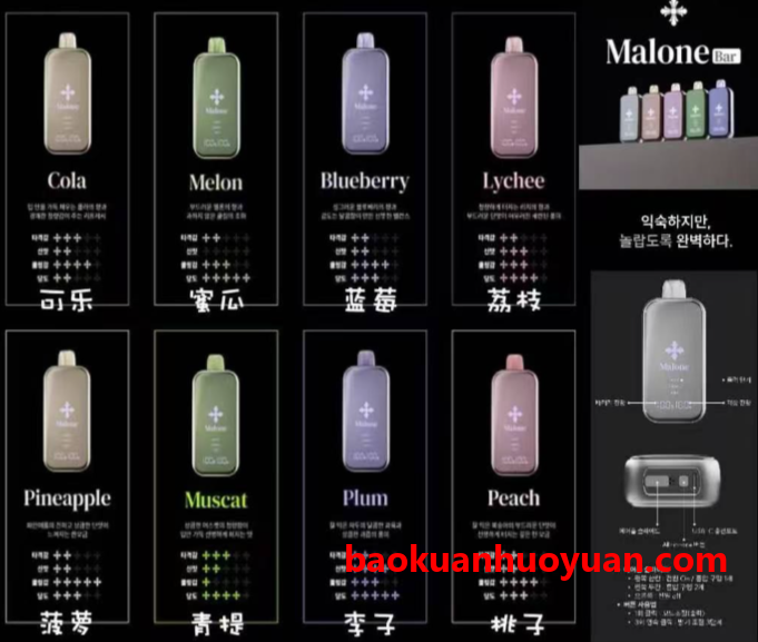 韩国,MaloneBar马龙克罗心35000口一次性多少钱?功能专业解析!