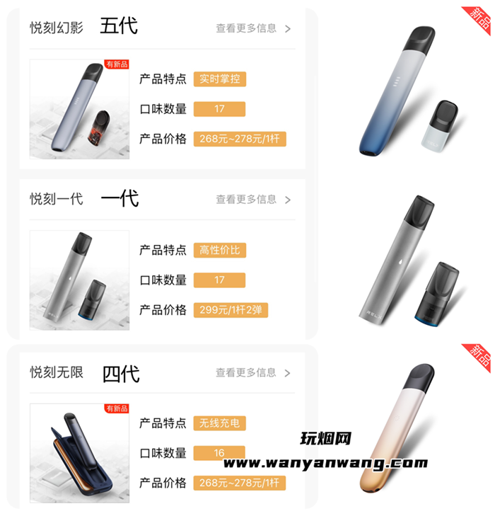  悦刻一代有必要换四五代吗