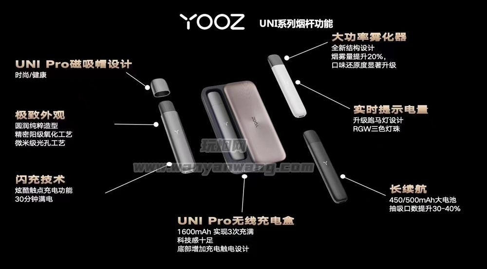 yooz柚子五代官网价格,yooz柚子五代统一零售价是多少钱? yooz柚子五代官网价格,yooz柚子五代统一零售价是多少钱?