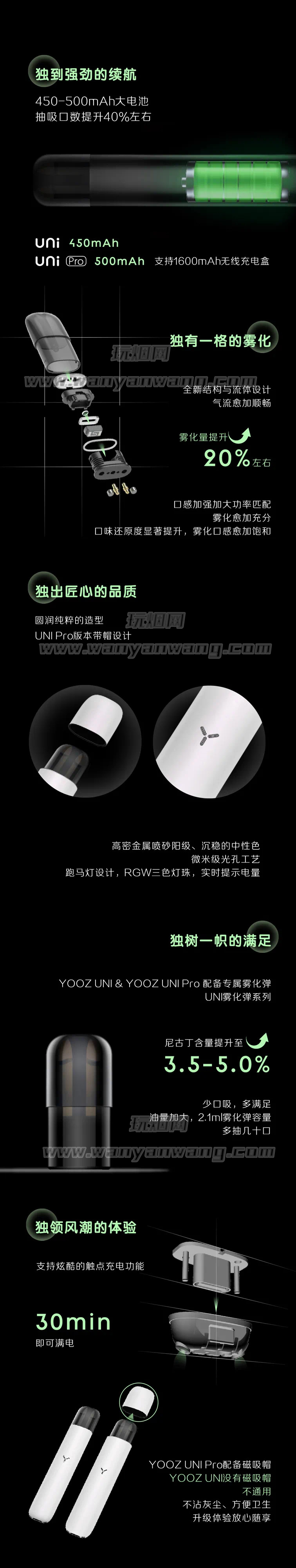 YOOZ柚子五代UNi官方售价多少?五代都有哪些方面的提升? YOOZ柚子五代UNi官方售价多少?五代都有哪些方面的提升?