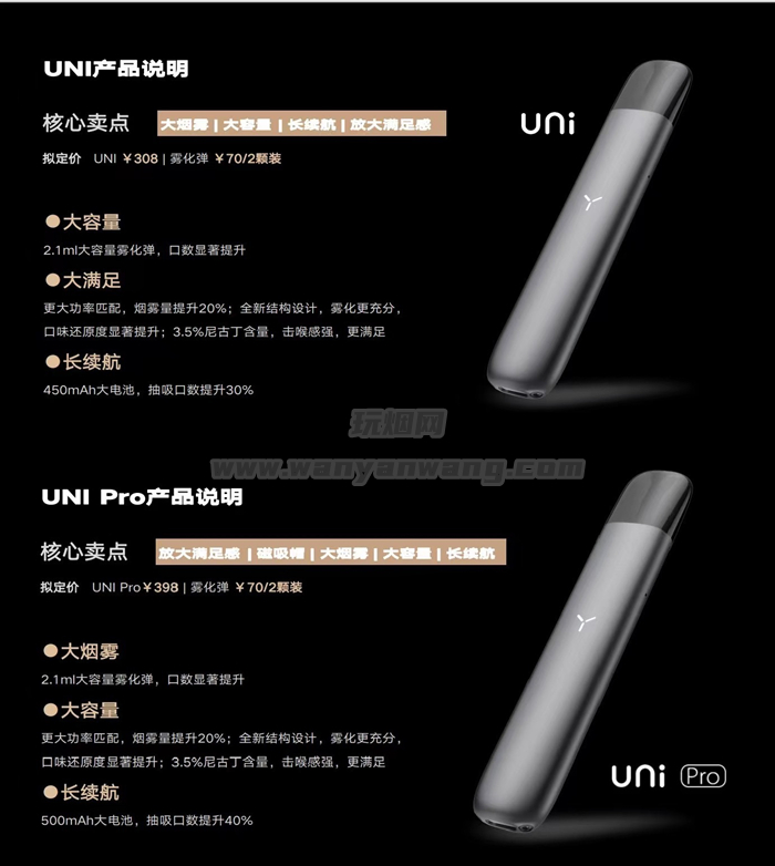 YOOZ柚子五代UNi官方售价多少?五代都有哪些方面的提升? YOOZ柚子五代UNi官方售价多少?五代都有哪些方面的提升?