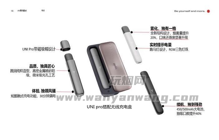 YOOZ柚子五代（UNI Pro）上市-价格图片功能详解