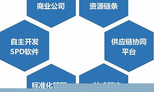 悦刻一比一货源?relx悦刻一手货源