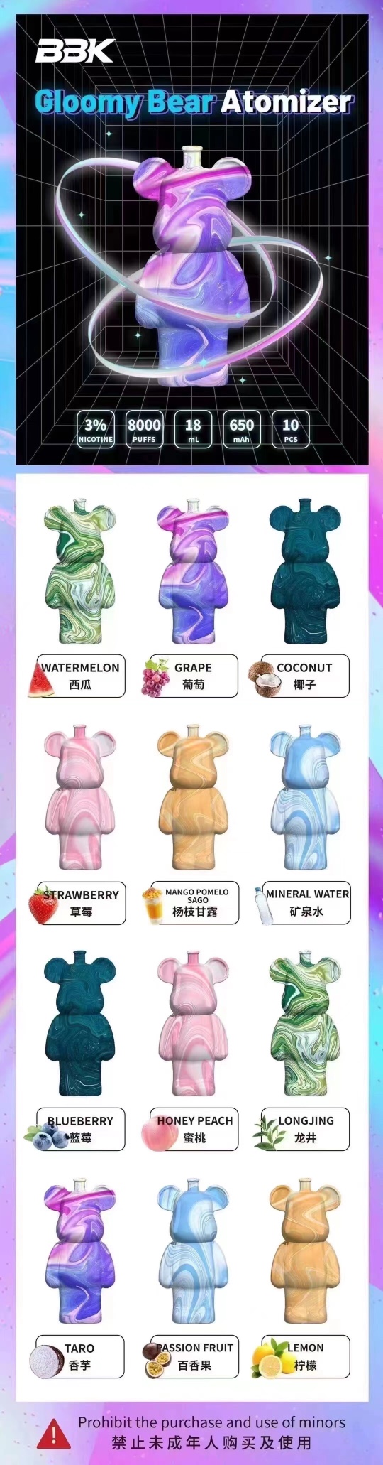 悦刻五代和四代什么区别?