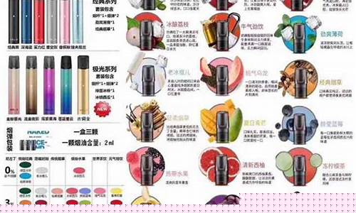 悦刻口味棒去哪买好抽一点,悦刻推荐味道 悦刻口味棒去哪买好抽一点,悦刻推荐味道