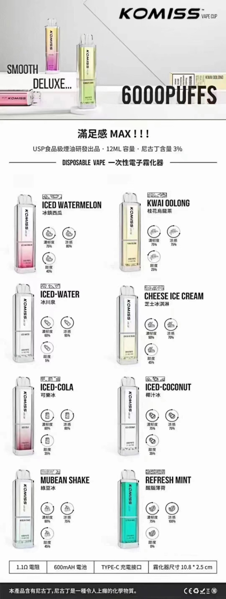 悦刻四代和五代的说明区别图片?悦刻四代跟五代区别