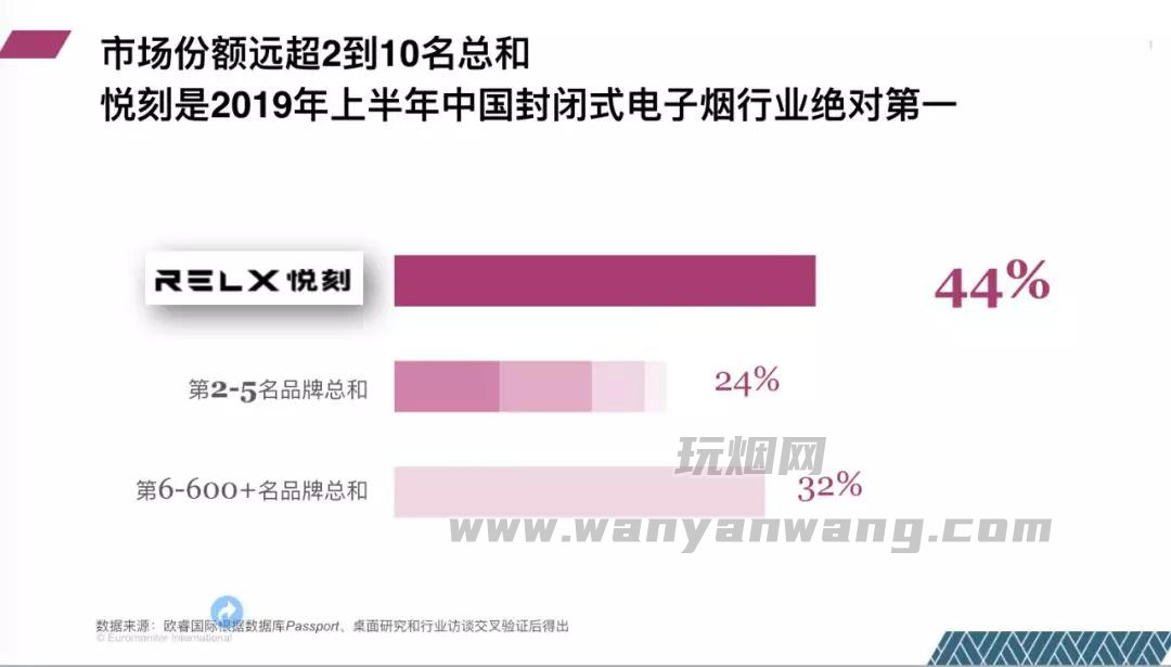 悦刻电子烟怎么样?优点有哪些? 悦刻电子烟怎么样?优点有哪些?