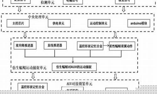 悦刻电子烟和auv哪个好