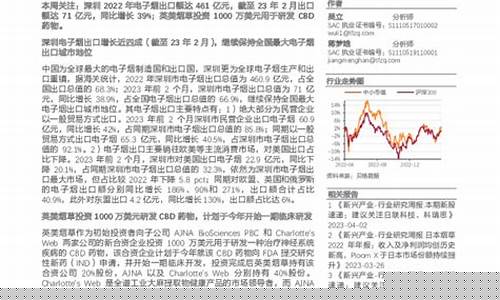 悦刻电子烟怎么火起来的