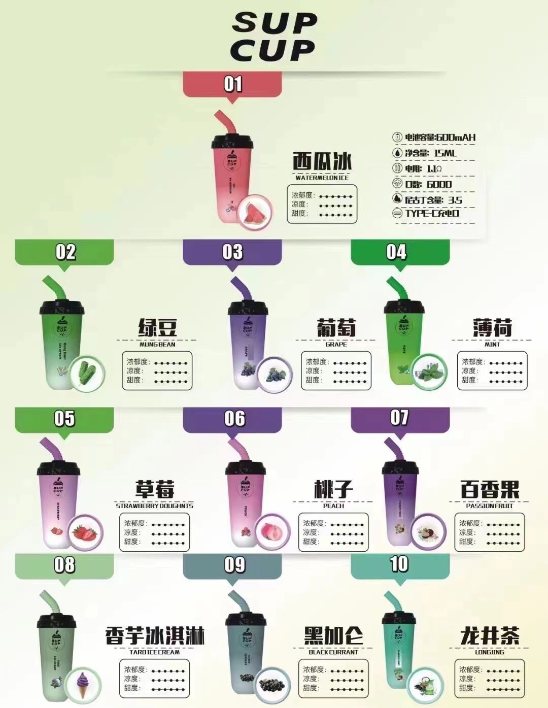 悦刻电子烟有什么不好?悦刻电子烟到底有没有坏处