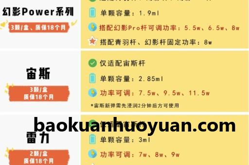 悦刻新国标哪个味道最好抽？深度测评与推荐