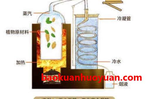 悦刻五代电子烟使用说明，悦刻五代电子烟使用说明视频