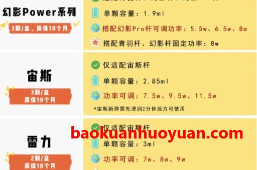 relx悦刻moti魔笛yooz柚子；各大品牌电子烟测评｜新手入坑电子烟必看