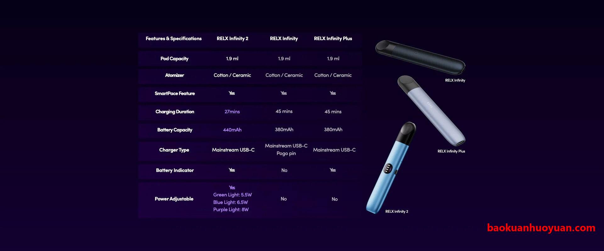 1742355625777374.jpg RELX-Infinity-2-4.jpg